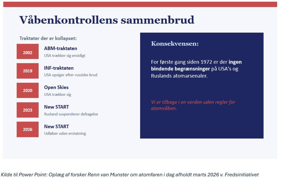 Aldrig mere atomvåben – Aldrig mere krig